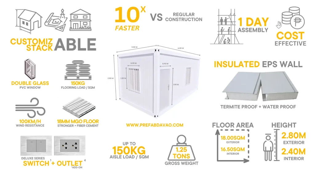 PREFAB SPECS 1080 x 1350 px 1 - Prefab Davao