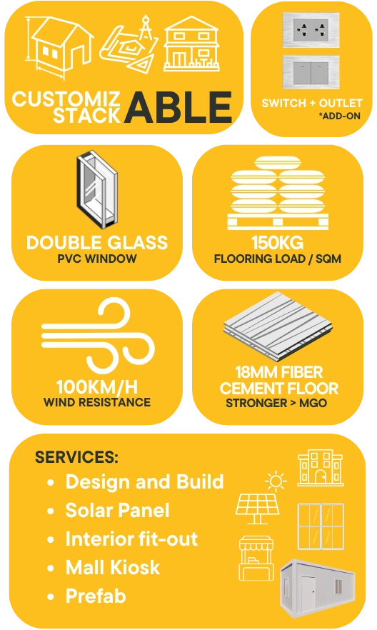 PREFAB SPECS 1 - Prefab Davao
