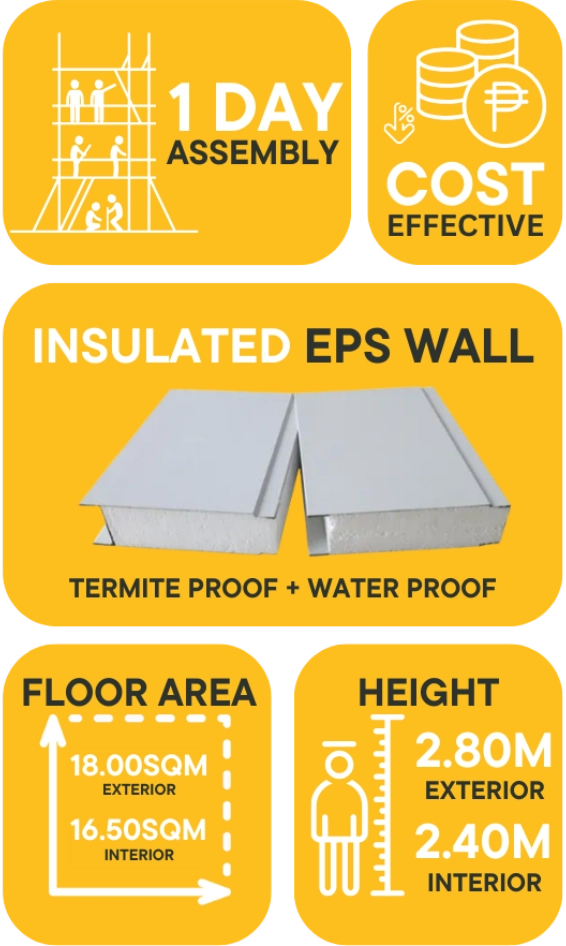 PREFAB SPECS 3 - Prefab Davao