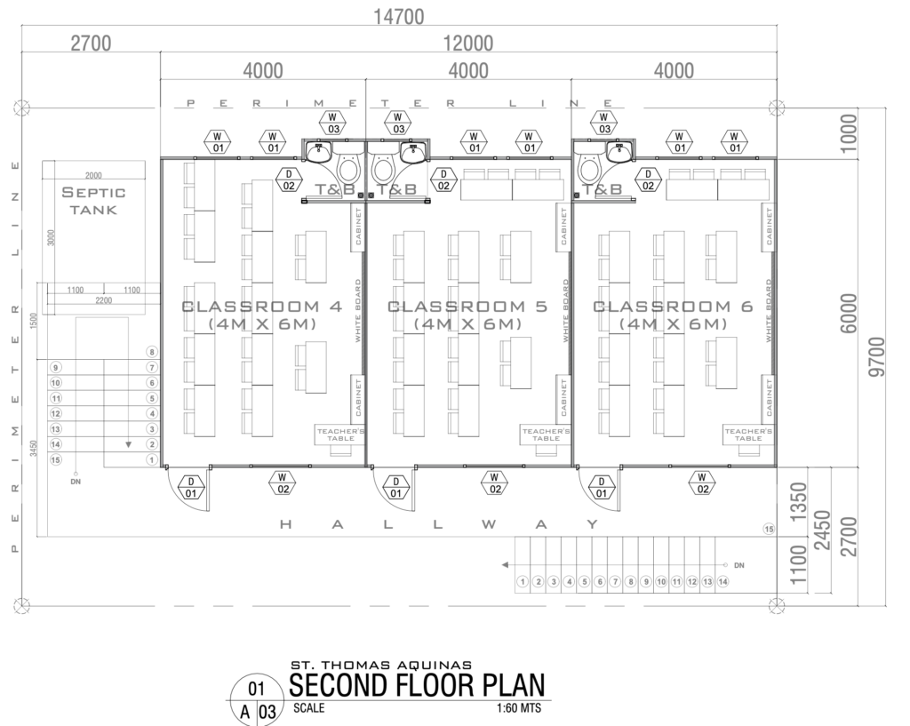 ST.THOMAS AQUINAS SCHOOL PROJECT 3 Screenshot 2026 10 08 at 8.51.46 AM - Prefab Davao